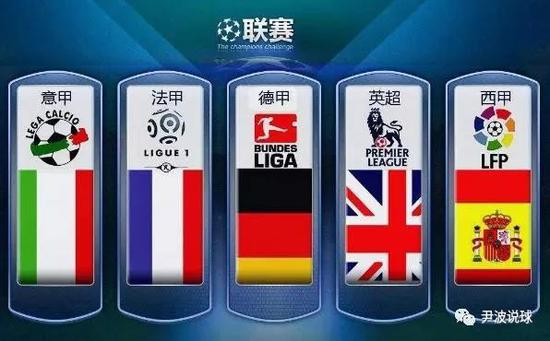 在拜仁试图