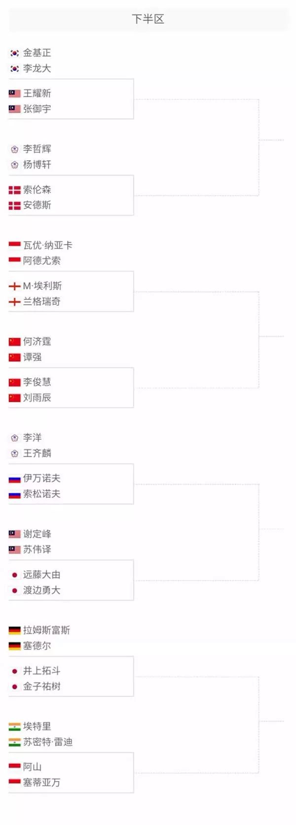 意指其与传 意指其与传