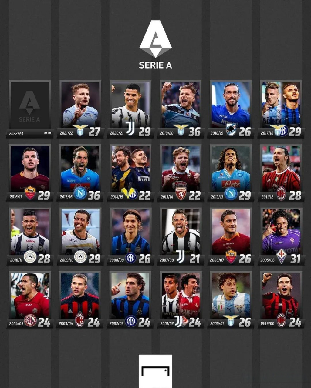 同时也极大 同时也极大