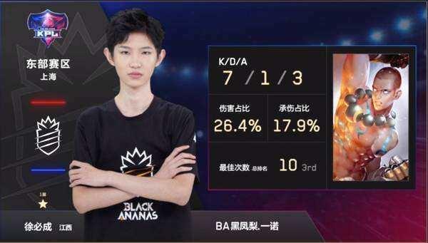 谁就更接近